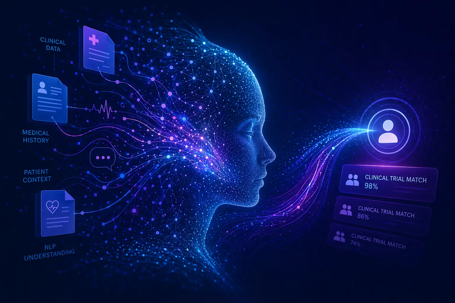 Find My Trial: A Patient-Centered NLP System for Clinical Trial Matching